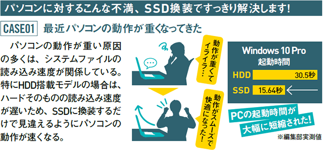 パソコンに対するこんな不満、SSD換装ですっきり解決します!